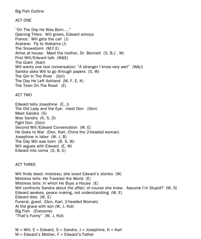 A screenshot of John August's one-page screenplay outline for Big Fish