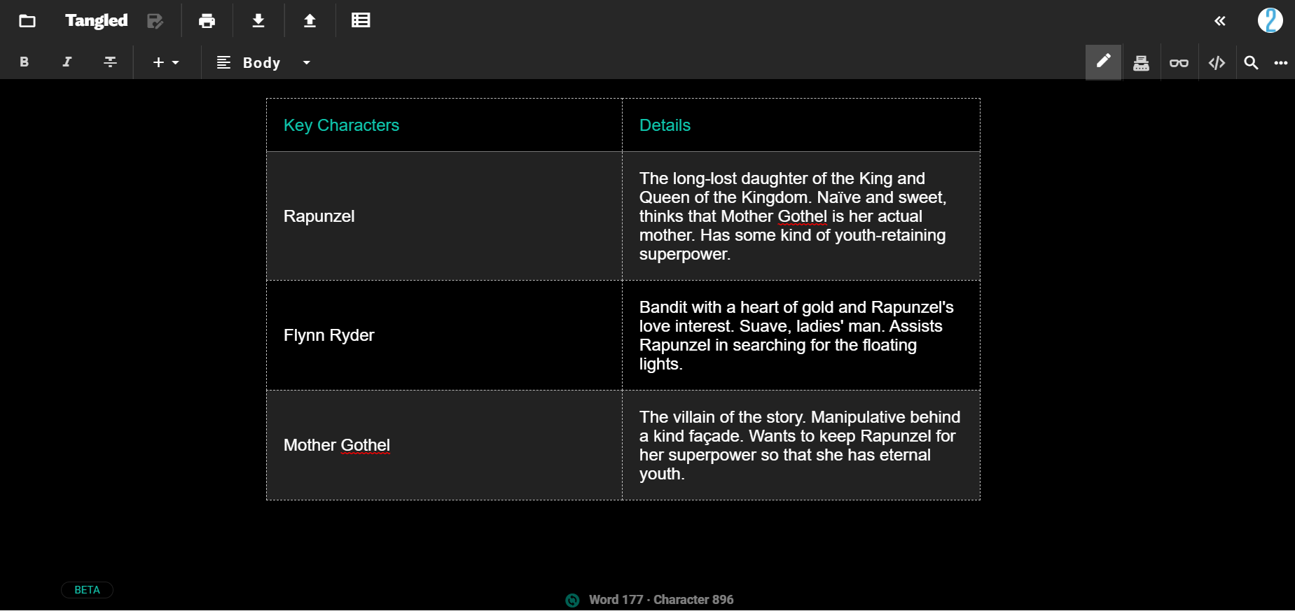 An example of how you can plan out your characters' traits in your basic story outline on JotterPad