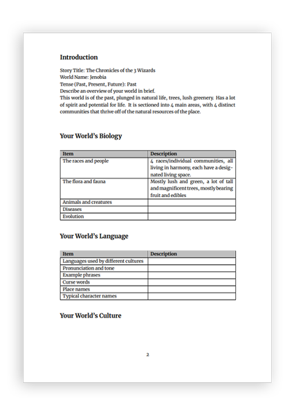 Compile information about your imagined world and have it formatted into a document for easy reference.