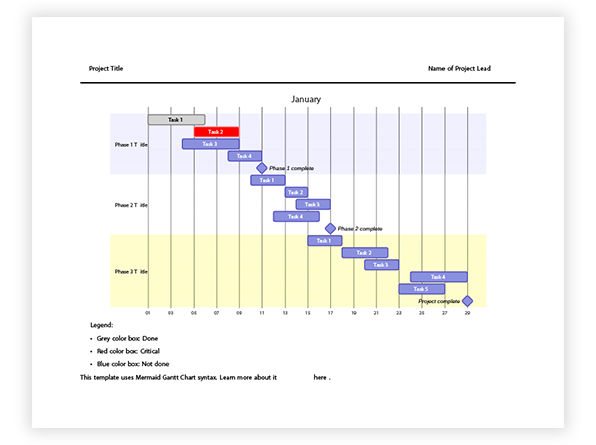 Create your very own project plan with a gantt chart on JotterPad.